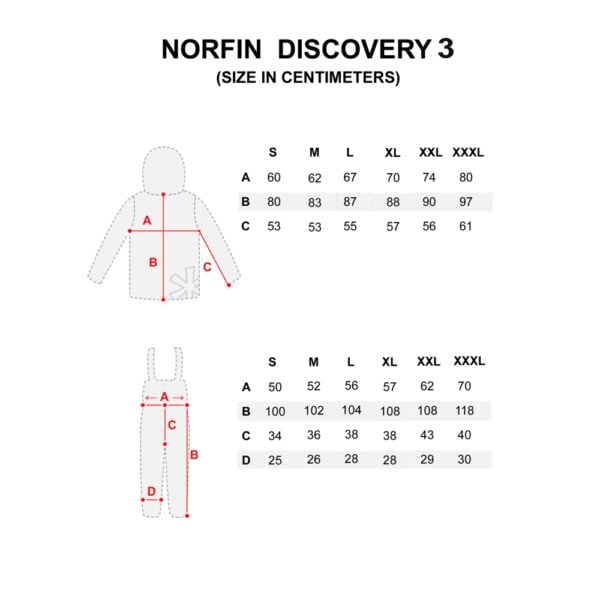 Norfin DISCOVERY 3 talvipuku - Image 3